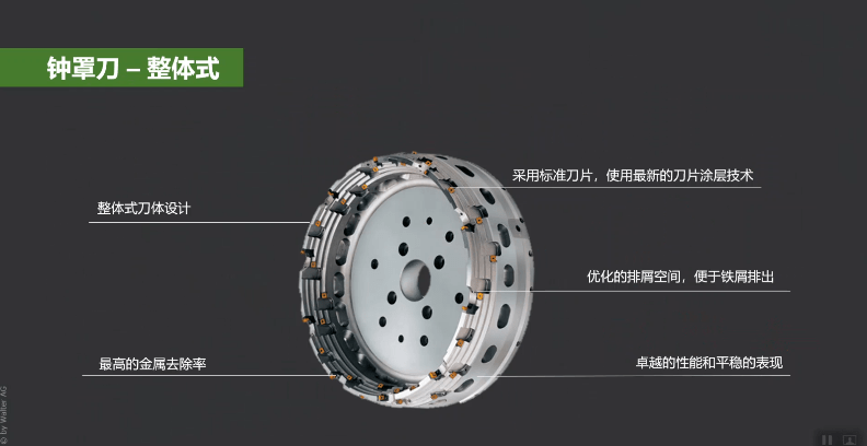 轮毂与数控刀具培训