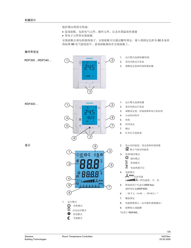 油墨与温控器源码