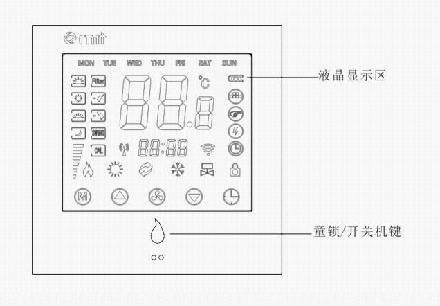 涂料与温控器解锁键