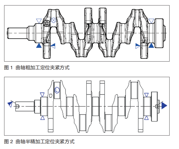 其它防伪技术产品与曲轴的精加工