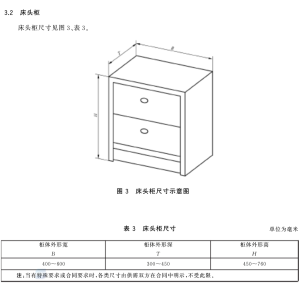 台面与酒店床头柜高度标准尺寸
