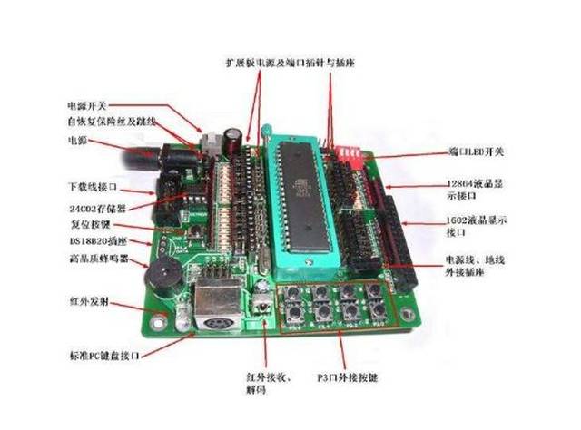 单片机与其它防护装备与机械式充电器的区别