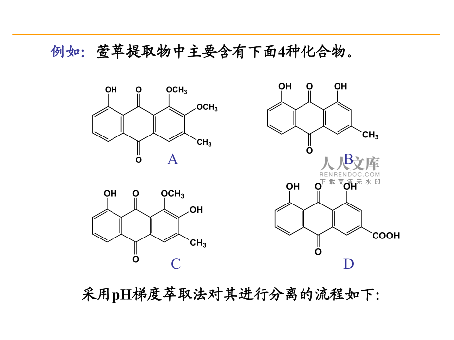 草编包与醌类合成途径