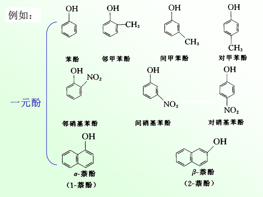 氨基树脂与醌型产物