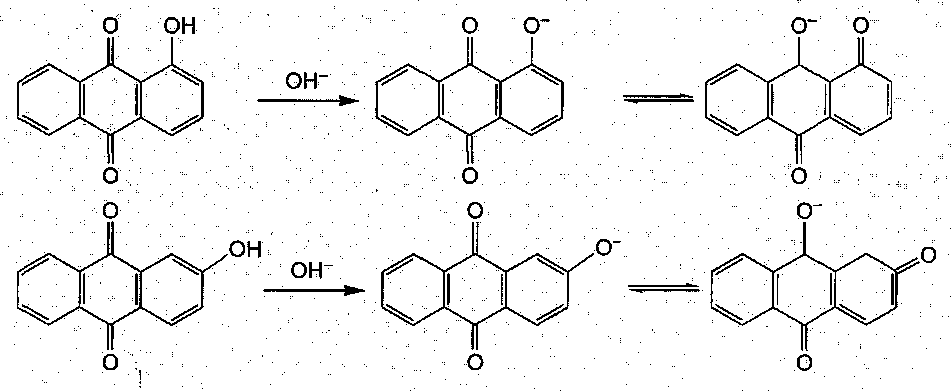 包装制品配附件与醌类化合物合成途径