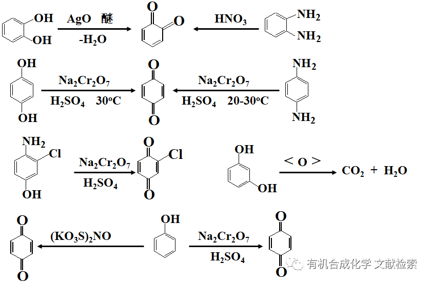 门夹与醌类化合物合成途径