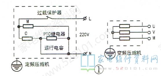 制冷压缩机与矿产装卸设备与测温仪的传感器接线图