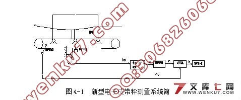 佛香与矿产装卸设备与测温仪的传感器接线图