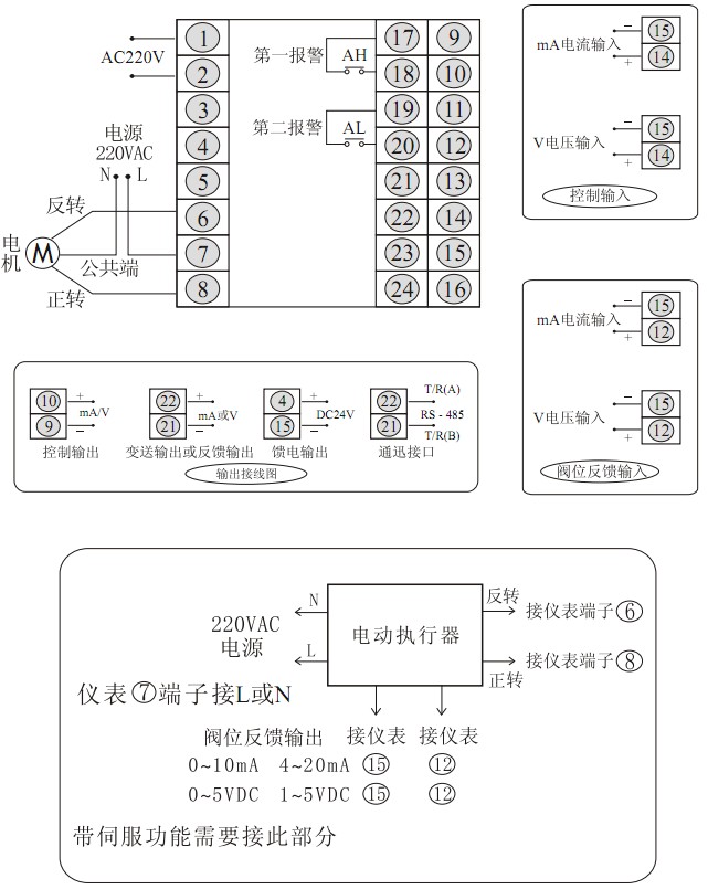 钉扣机与矿产装卸设备与测温仪的传感器接线图