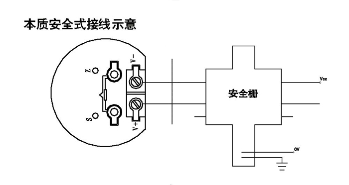 电热水壶与矿产装卸设备与测温仪的传感器接线图