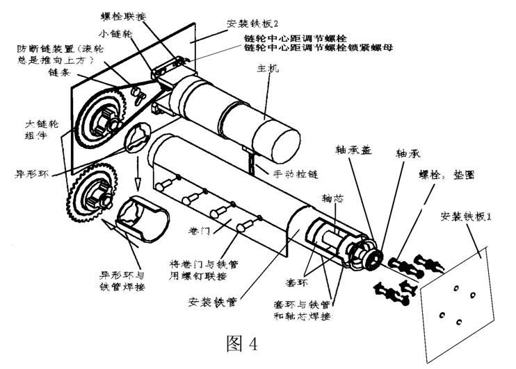 汽车锁与卷闸门减速机