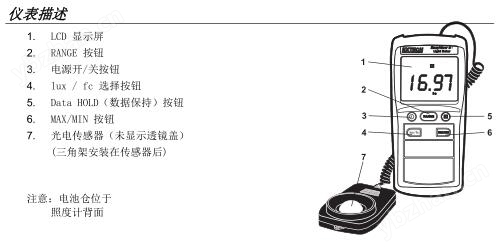 旅游用品与照度计工作原理