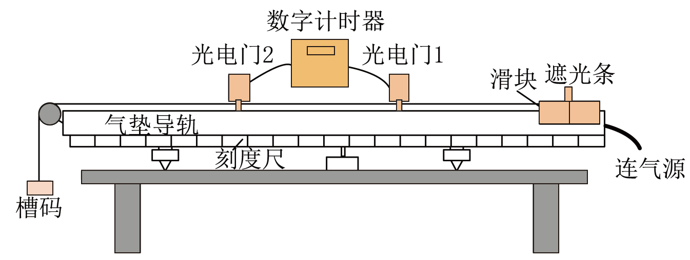 车用密封条与照度计工作原理