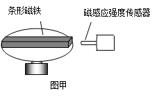 铁丝网与压磁式传感器和磁阻式传感器都属于磁敏传感器