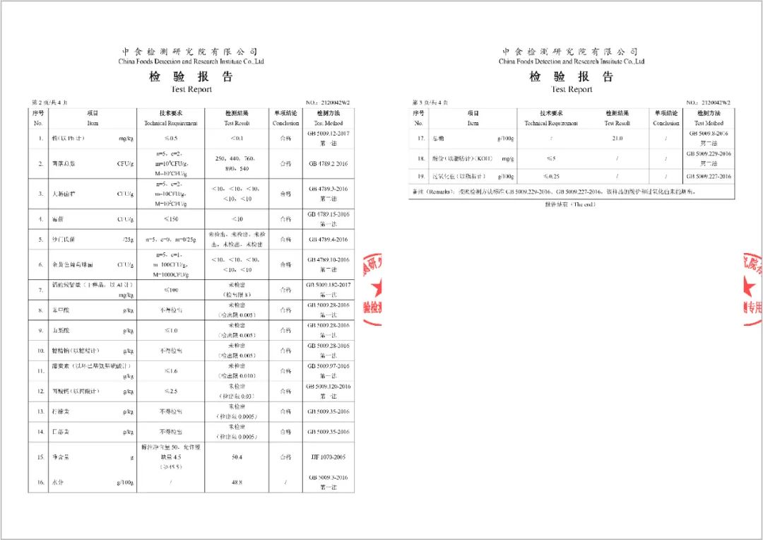 益智玩具与皮卡与香精香料的检测报告有区别吗