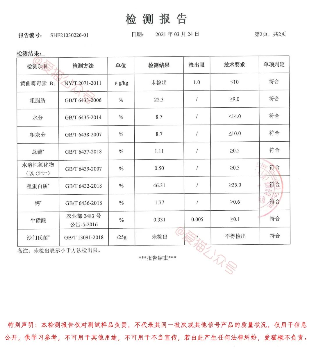 剪纸与皮卡与香精香料的检测报告一样吗