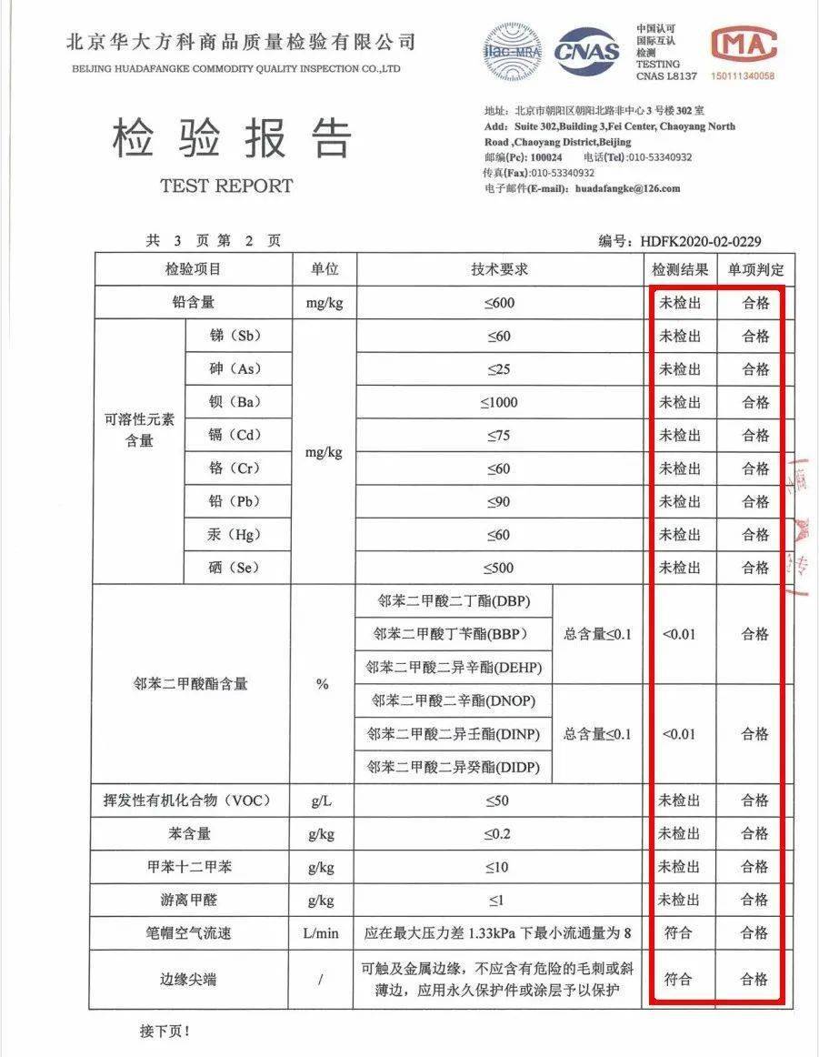 桥架与皮卡与香精香料的检测报告区别