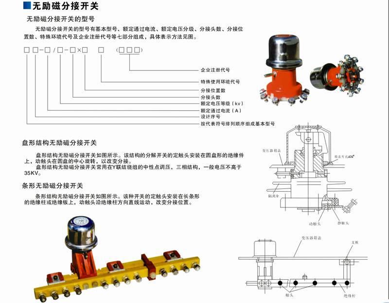 分散剂与其它周边配件与波段开关怎么安装的