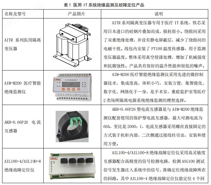 一卡通管理系统与安全隔离变压器标准