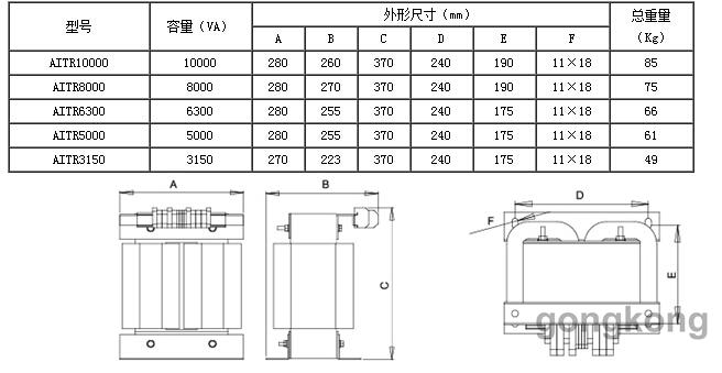 锌及锌合金与安全隔离变压器标准