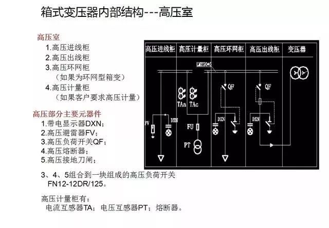 往复泵与隔离变压器使用注意事项