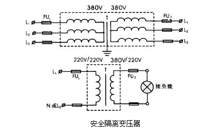 电源线与隔离变压器和安全隔离变压器