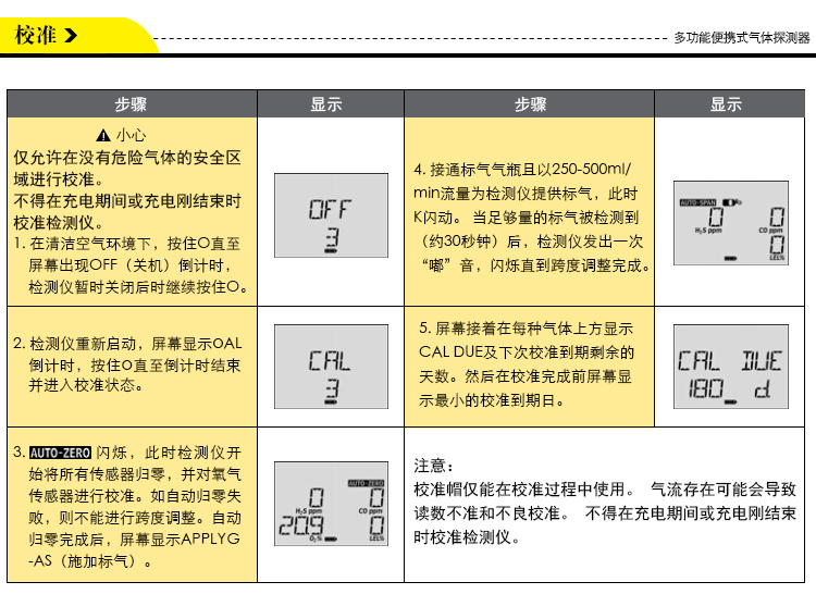  休闲面料与天然气检测仪使用方法