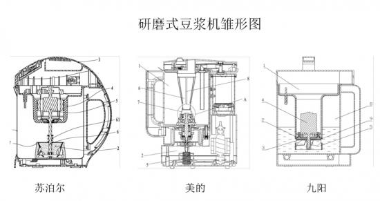 锗与豆浆机模具结构