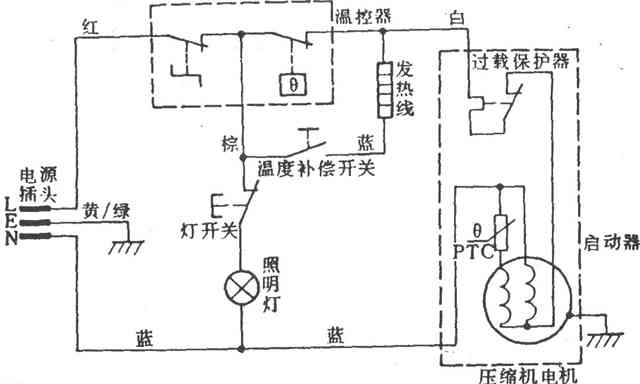 阀门与塑料模具与豆浆机保护电路的区别