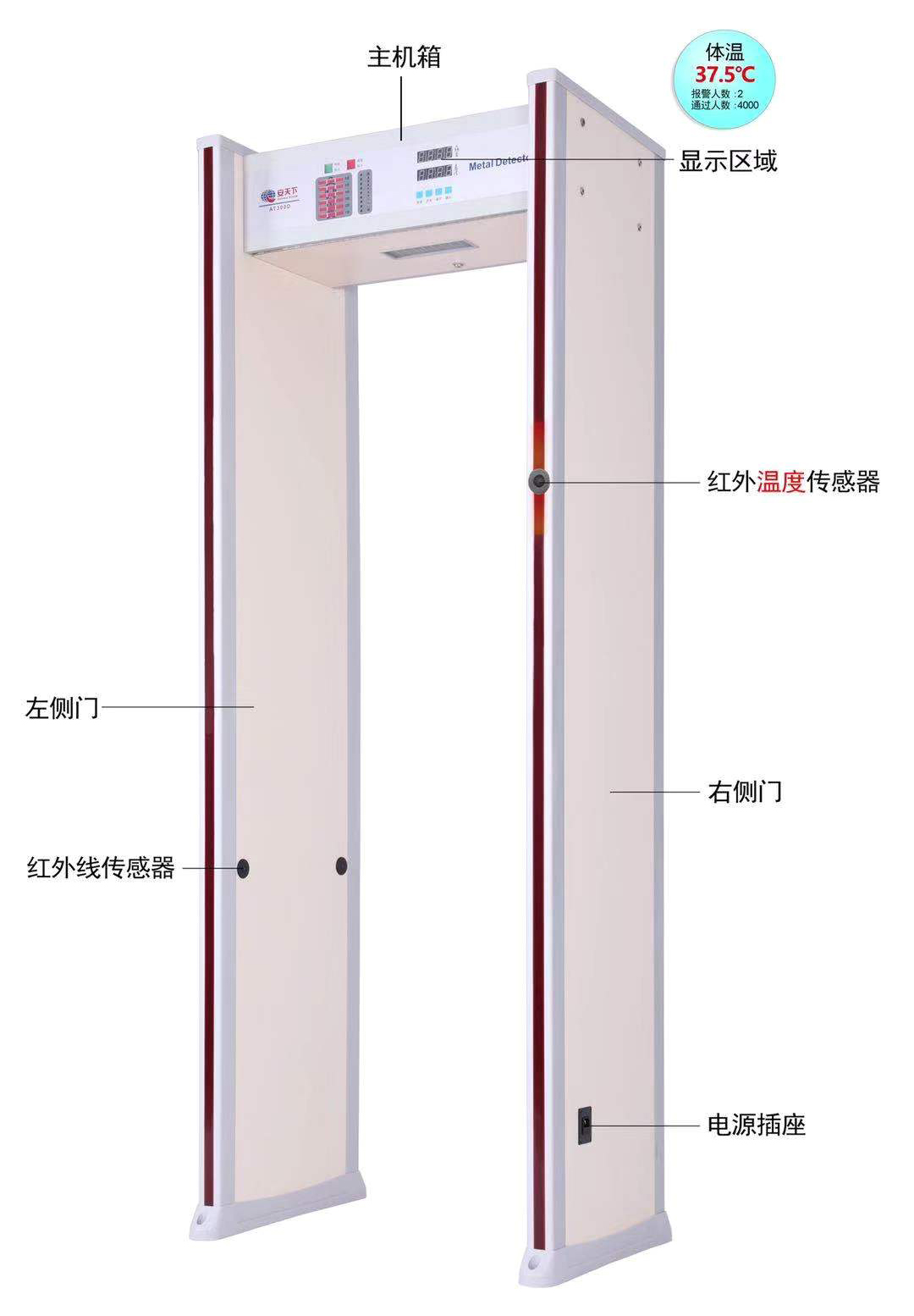 其它节能设备与复合包装材料与安检门怎么装上去