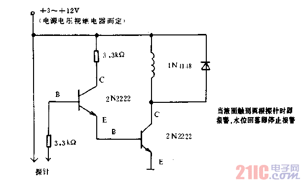 其它视听周边设备与光电液位传感器应用电路