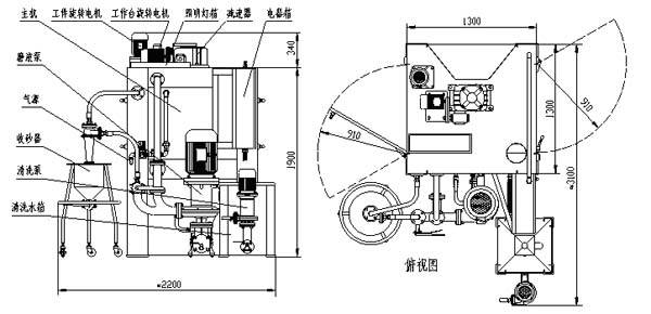 其它建筑涂料与膨胀螺丝与砂光机高度尺寸控制器说明书一样吗