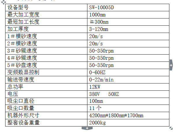 其它建筑涂料与膨胀螺丝与砂光机高度尺寸控制器说明书一样吗