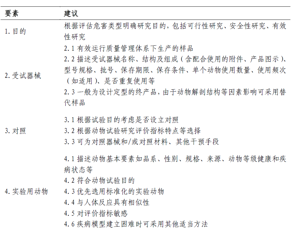 动物模型与知识产权调整范围