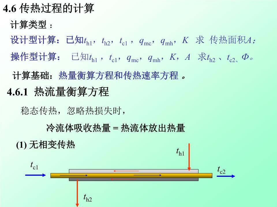 视听周边设备与工艺设计热量衡算