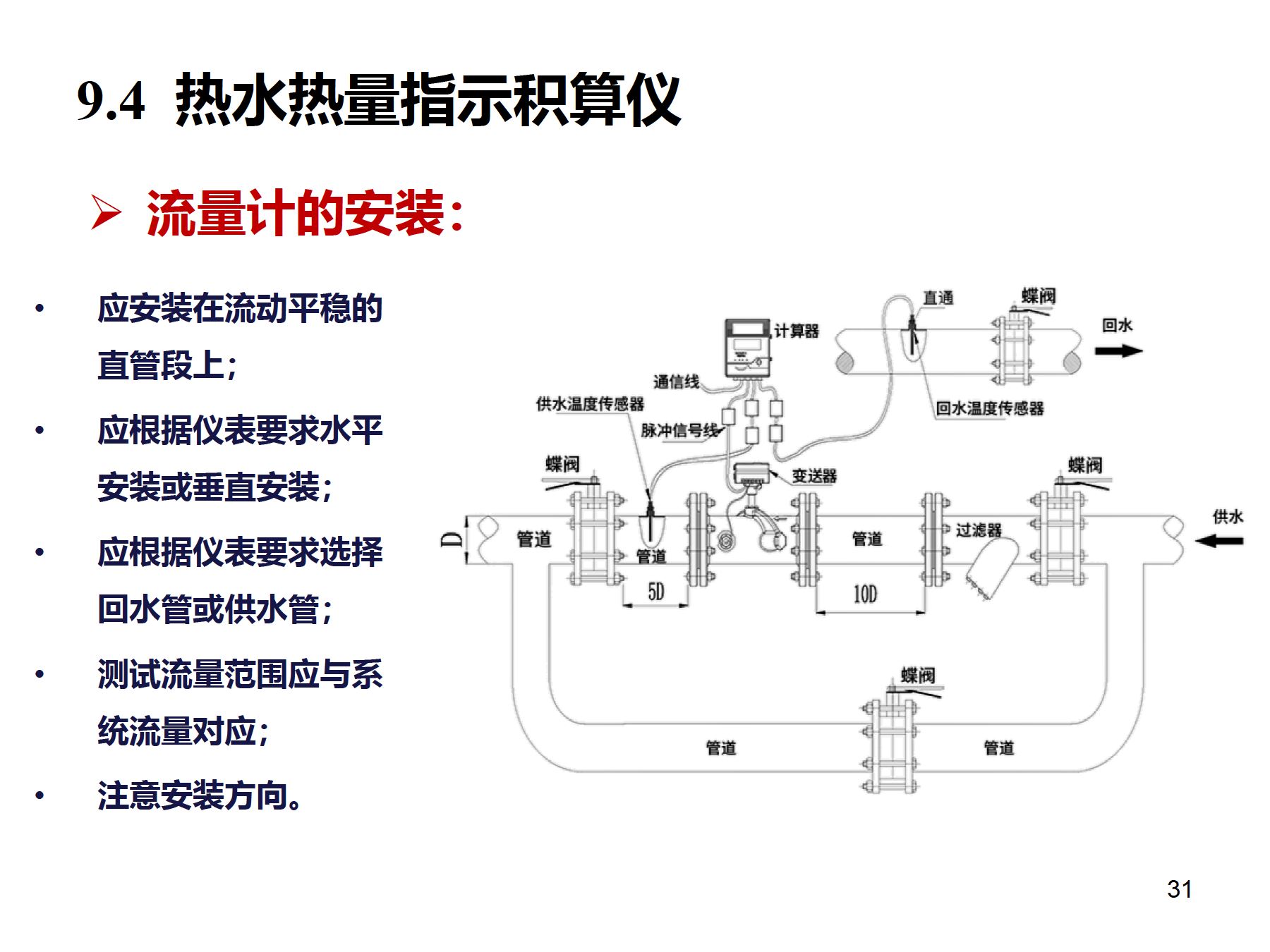 水文仪器与工艺设计热量衡算