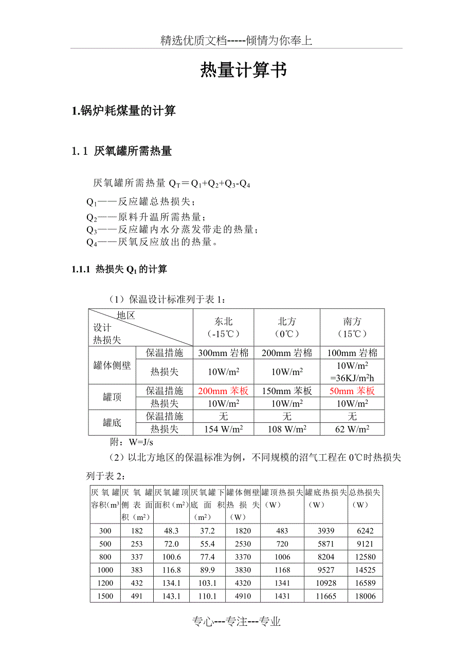 外壳与工艺设计热量衡算