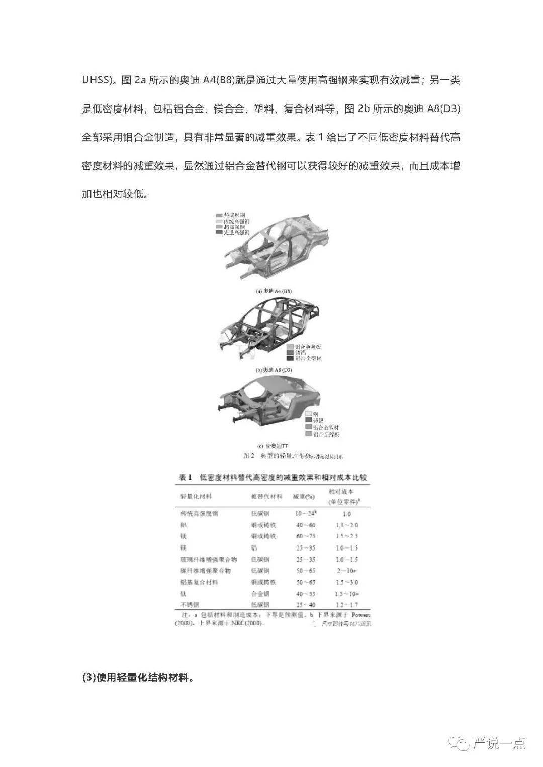 车架总成与工艺热量衡算