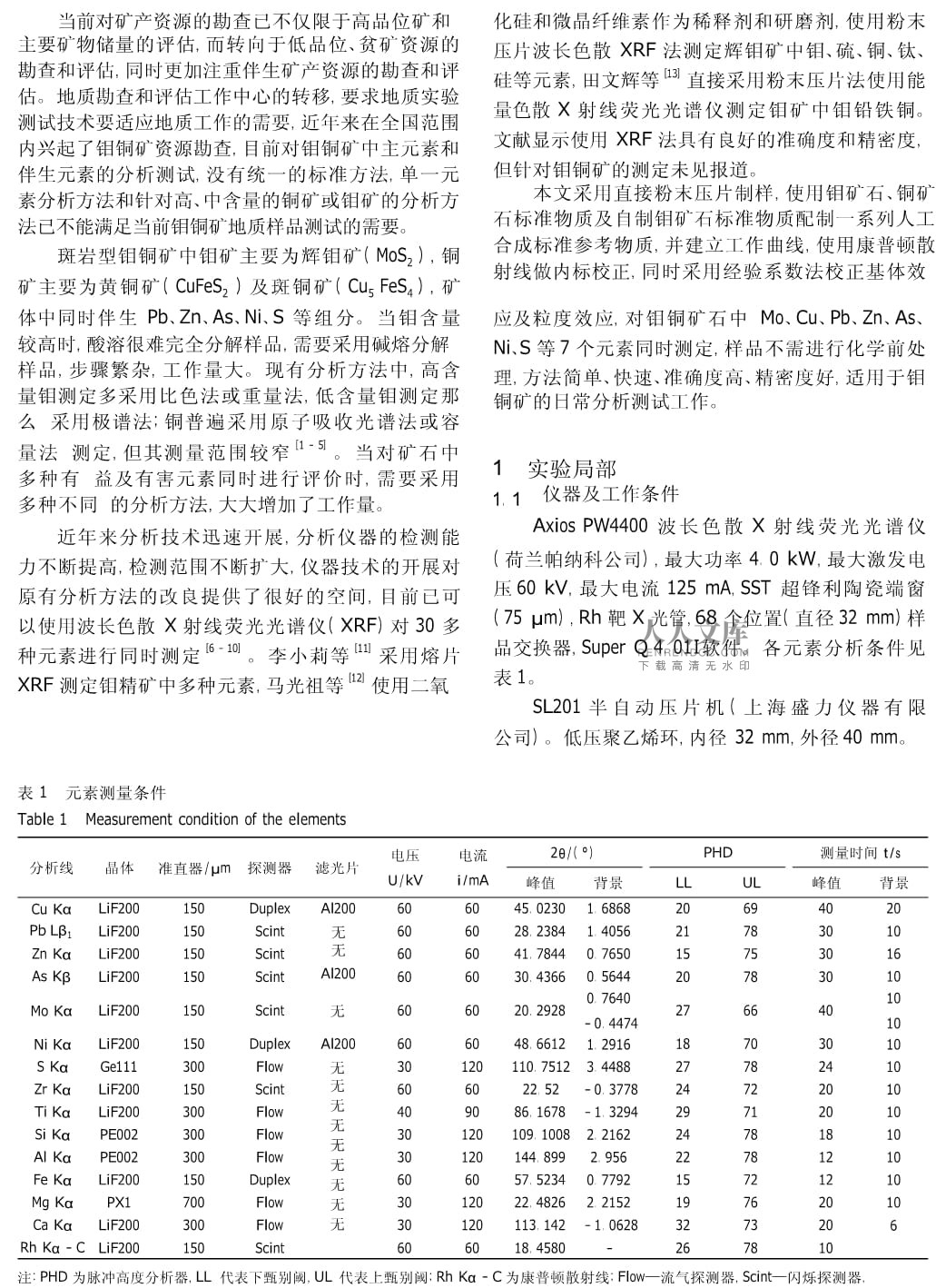 工艺设计与锰矿中铁含量的测定