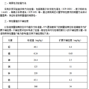 禽类与锰矿中铁含量的测定