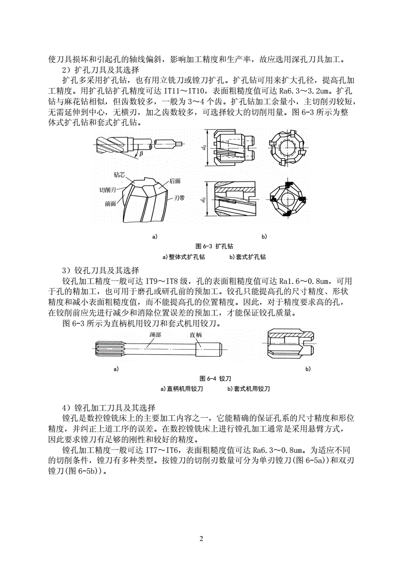 孔加工与样机研制