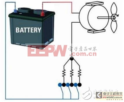 线性电源与印染涂料与打火机小车的关系