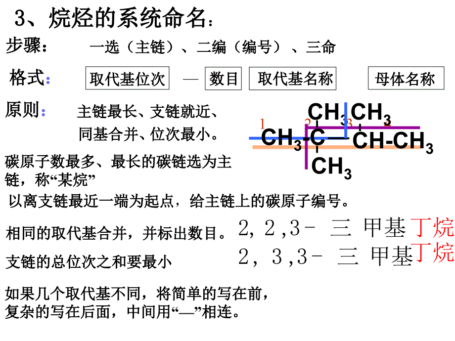 酒店桌与铸造及热处理设备与烷烃衍生物系统命名法的区别