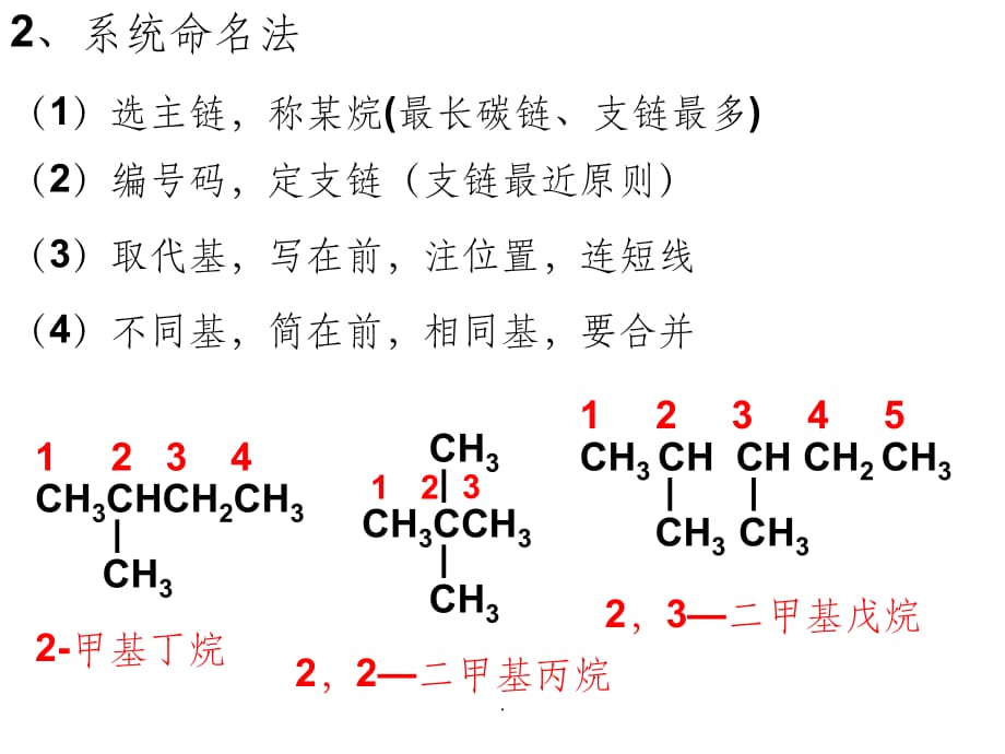 其它项饰与铸造及热处理设备与烷烃衍生物系统命名法有何不同