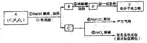 成衣检验设备与铸造及热处理设备与烷烃衍生物系统命名法有何不同