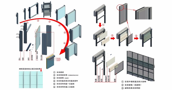 模型与幕墙铝型材如何取样