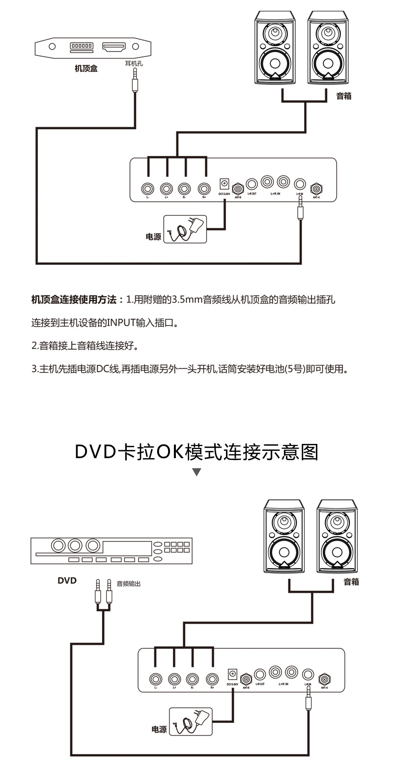 过滤材料与ktv音箱接线