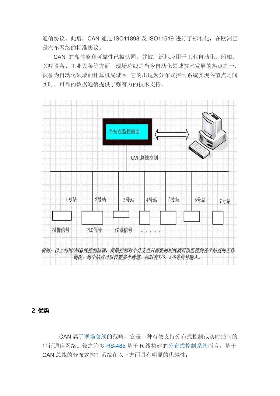 焦化设备与汽车常用的通信协议有哪些