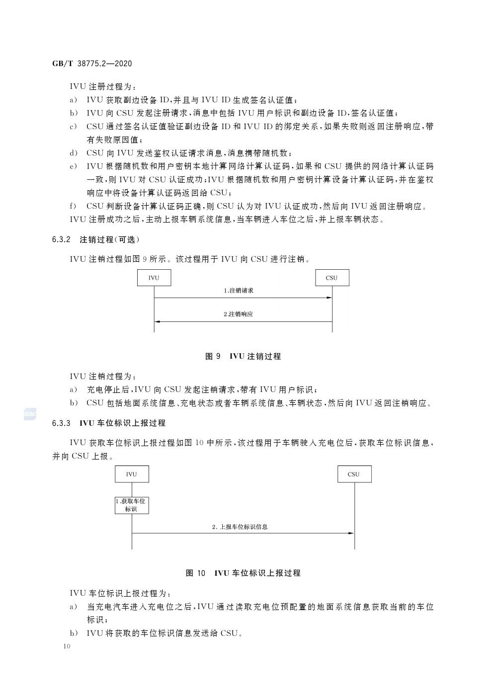 电梯配件与汽车通信协议有哪些