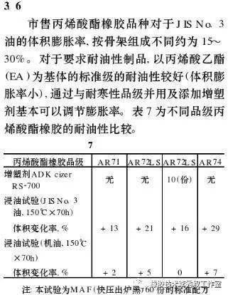 丙烯腈-苯乙烯树脂(AS)与防滑测试方法